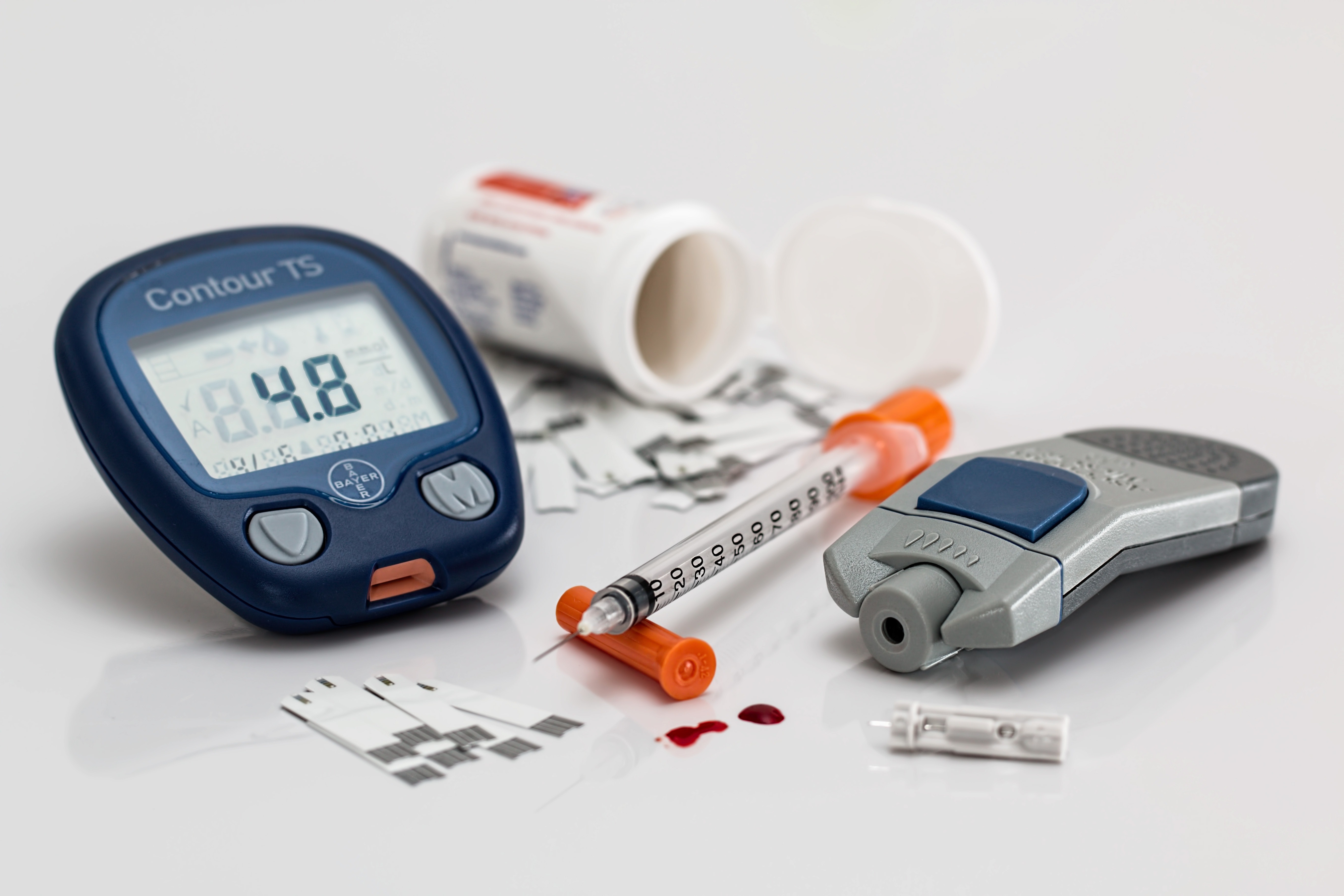 The 3Râ€™s of Type 2 Diabetes Group Program